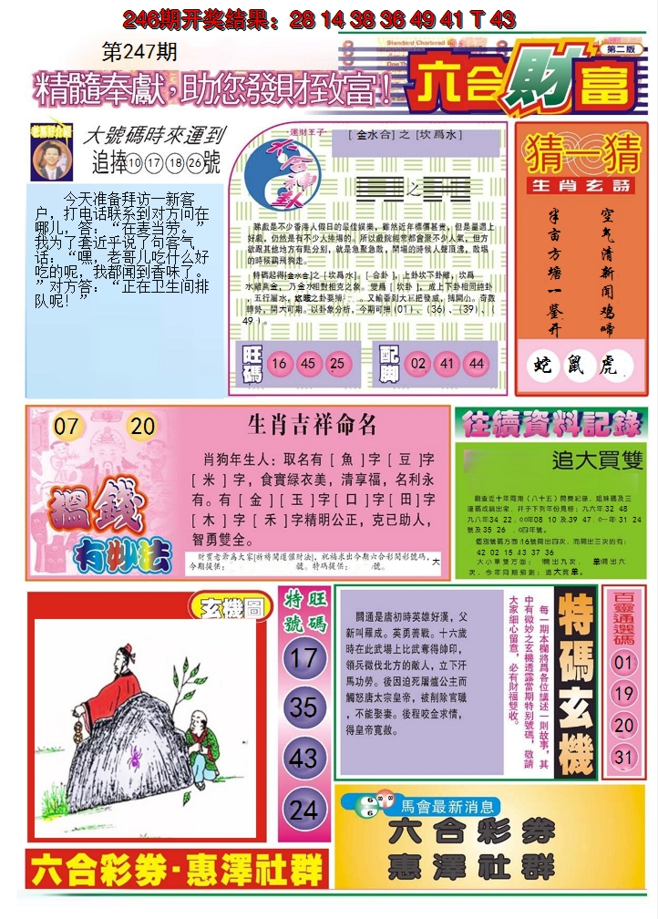 2024247期六合财富B