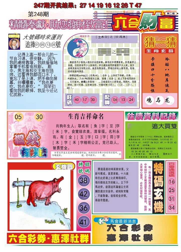 2024248期六合财富B