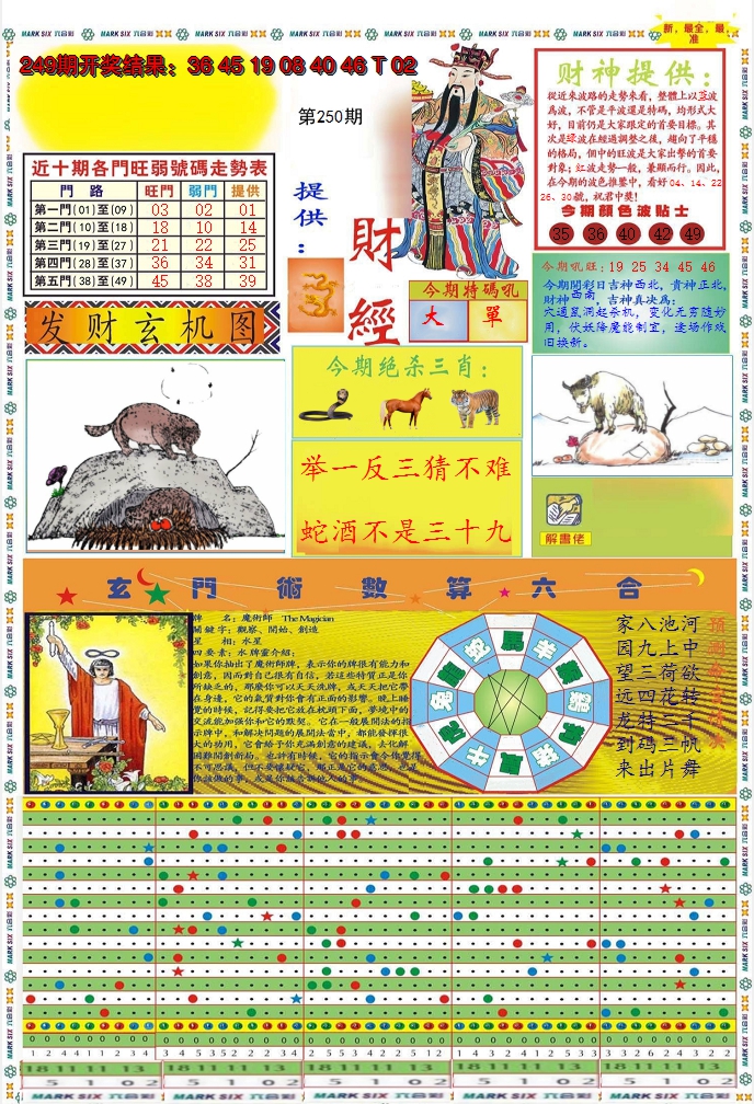 2024250期九龍财经A(推荐)