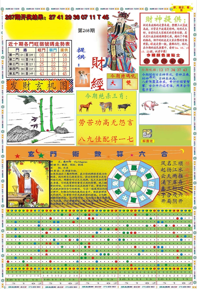 2024268期九龍财经A(推荐)