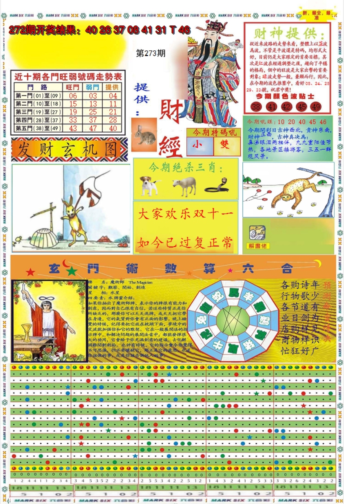 2024273期九龍财经A(推荐)
