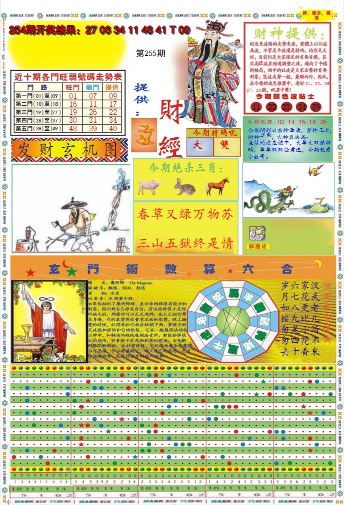2024255期九龍财经A(推荐)