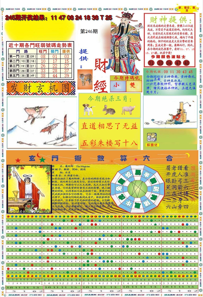 2024246期九龍财经A(推荐)
