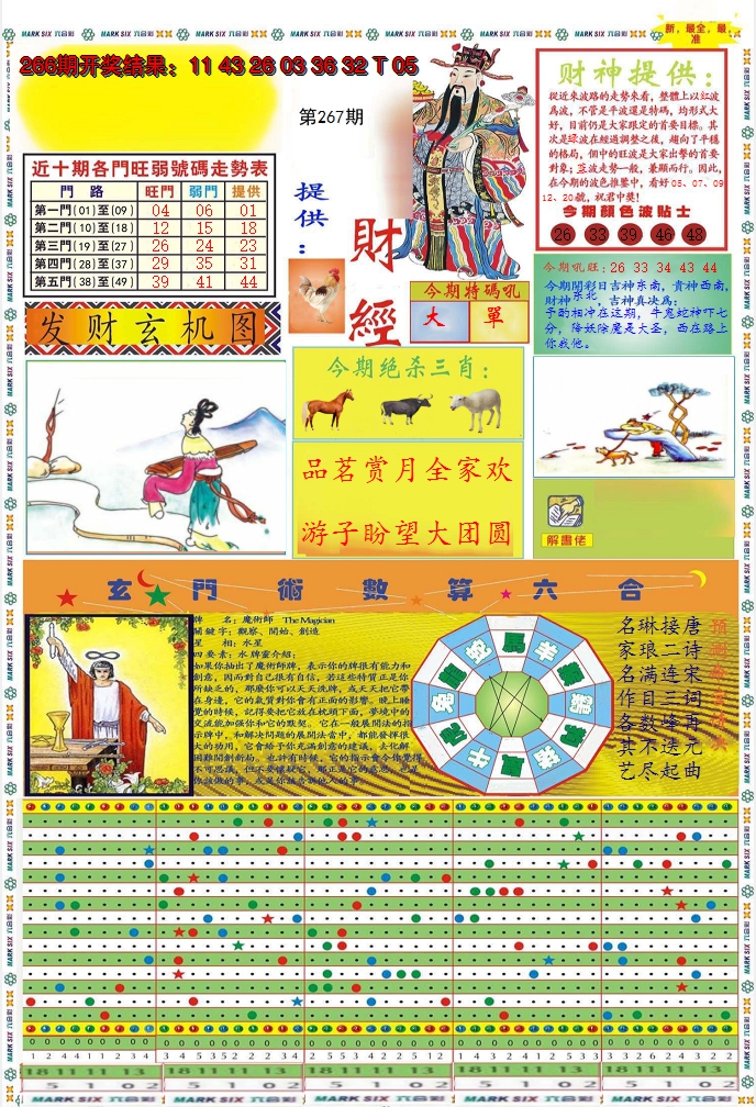 2024267期九龍财经A(推荐)