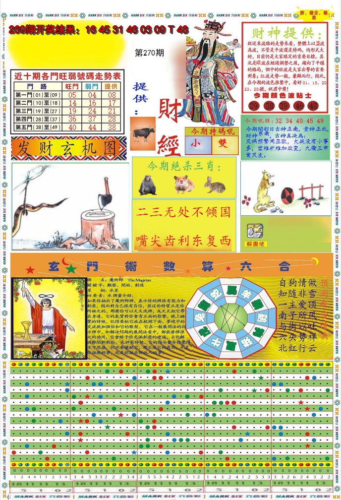 2024270期九龍财经A(推荐)