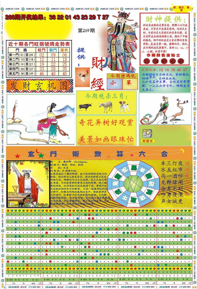 2024269期九龍财经A(推荐)