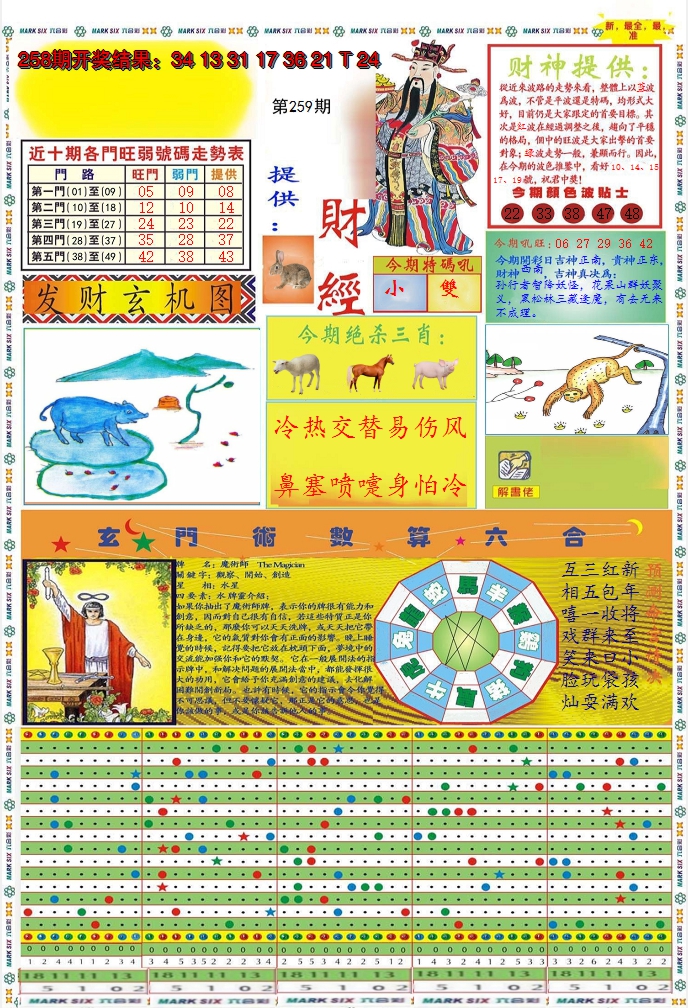 2024259期九龍财经A(推荐)