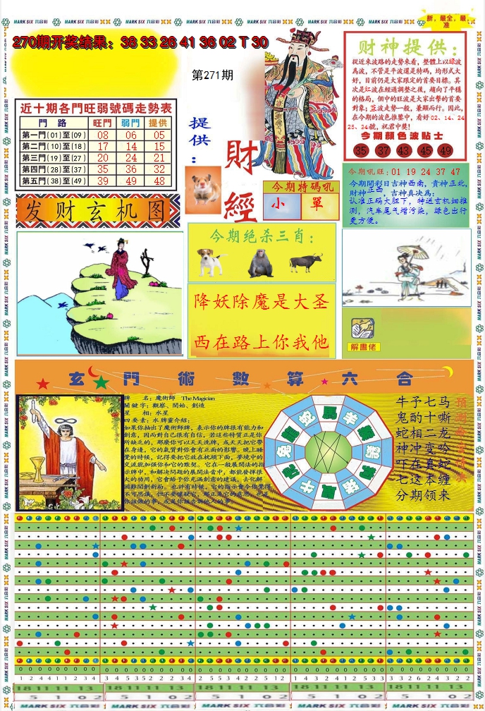 2024271期九龍财经A(推荐)