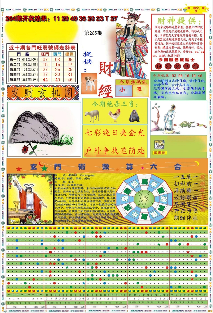 2024265期九龍财经A(推荐)