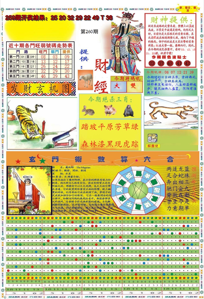 2024260期九龍财经A(推荐)