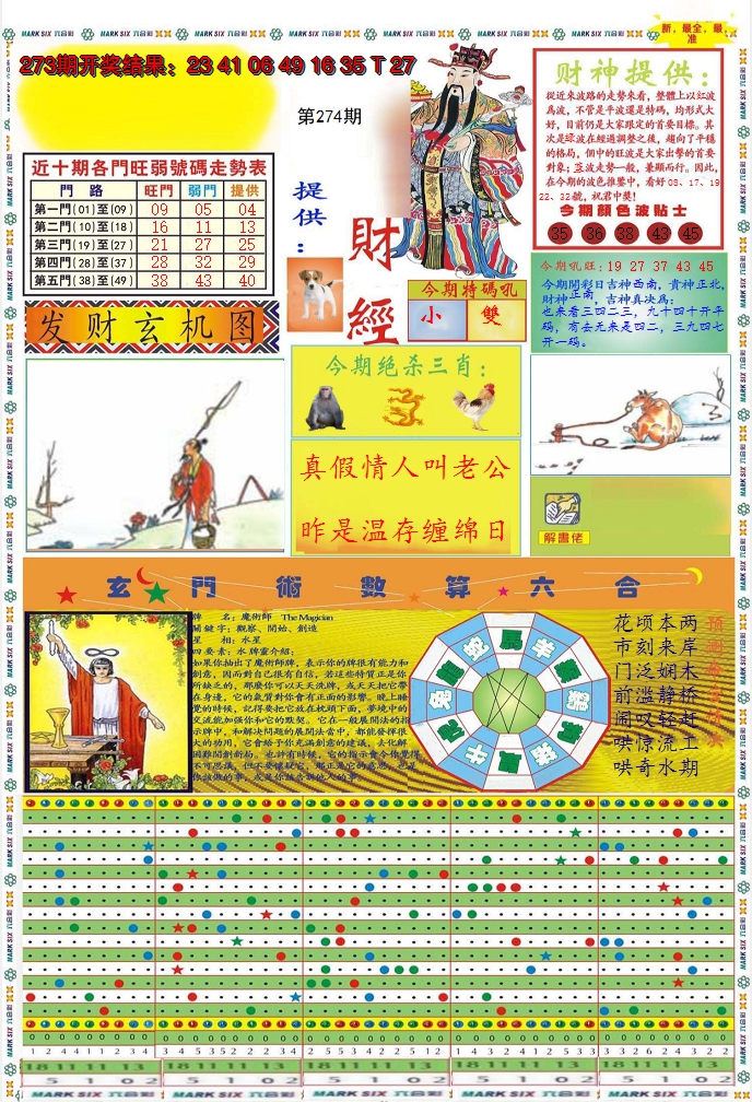 2024274期九龍财经A(推荐)