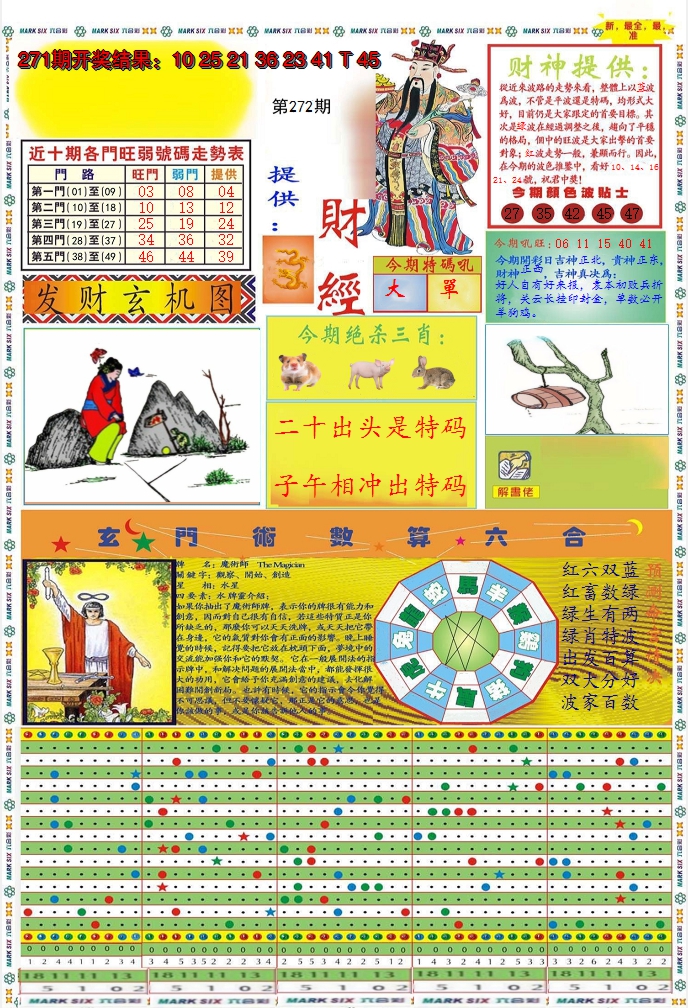 2024272期九龍财经A(推荐)