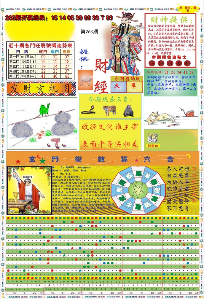 2024263期九龍财经A(推荐)