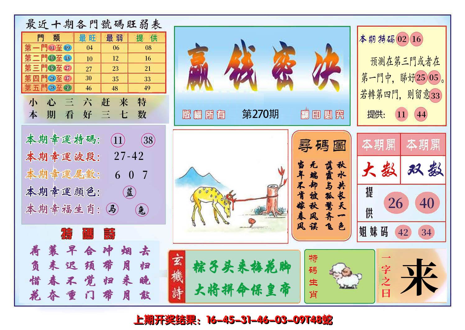 2024270期九龍赢钱密决(推荐)