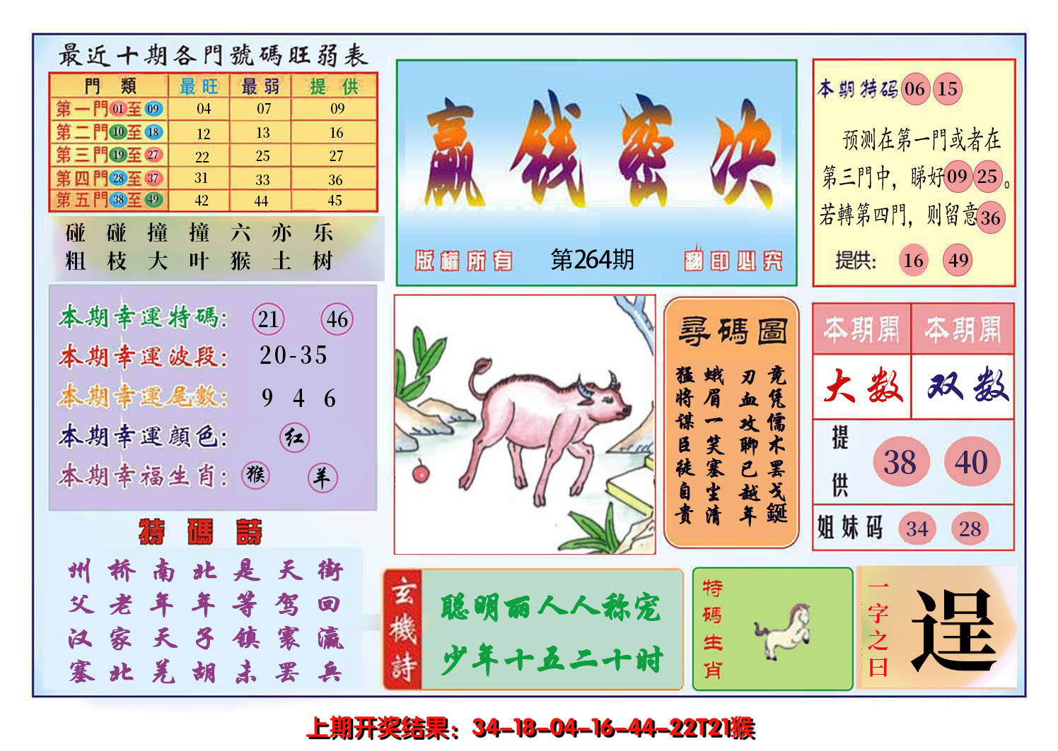 2024264期九龍赢钱密决(推荐)