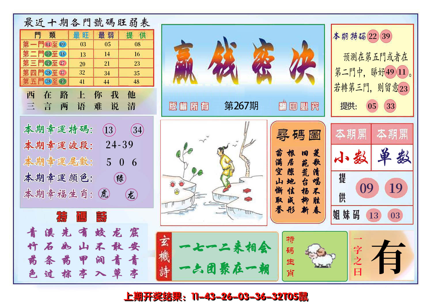 2024267期九龍赢钱密决(推荐)