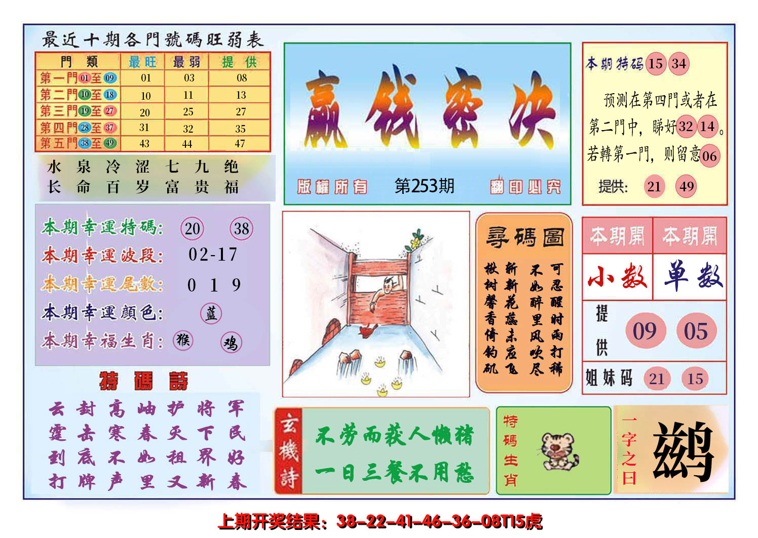 2024253期九龍赢钱密决(推荐)