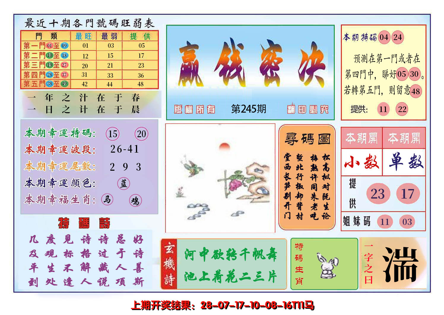 2024245期九龍赢钱密决(推荐)