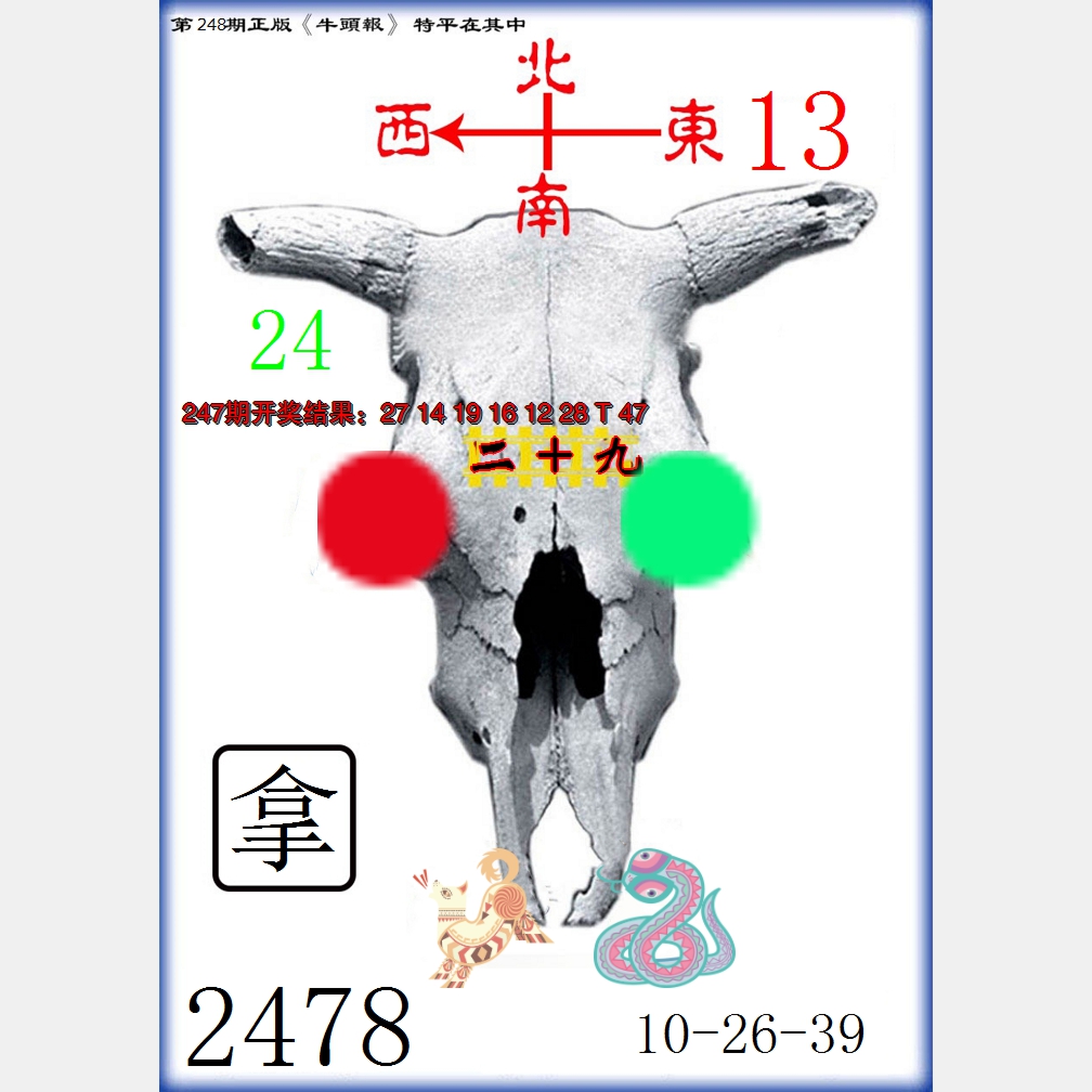2024248期牛头报