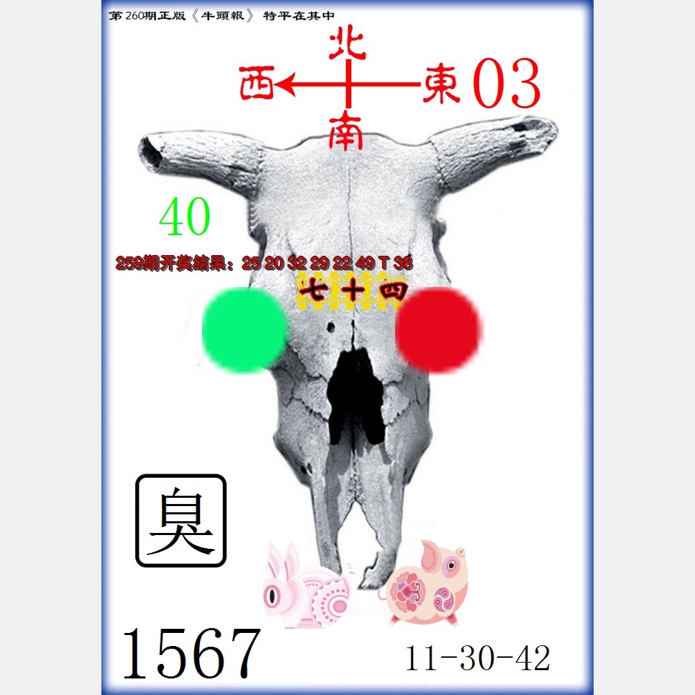 2024260期牛头报