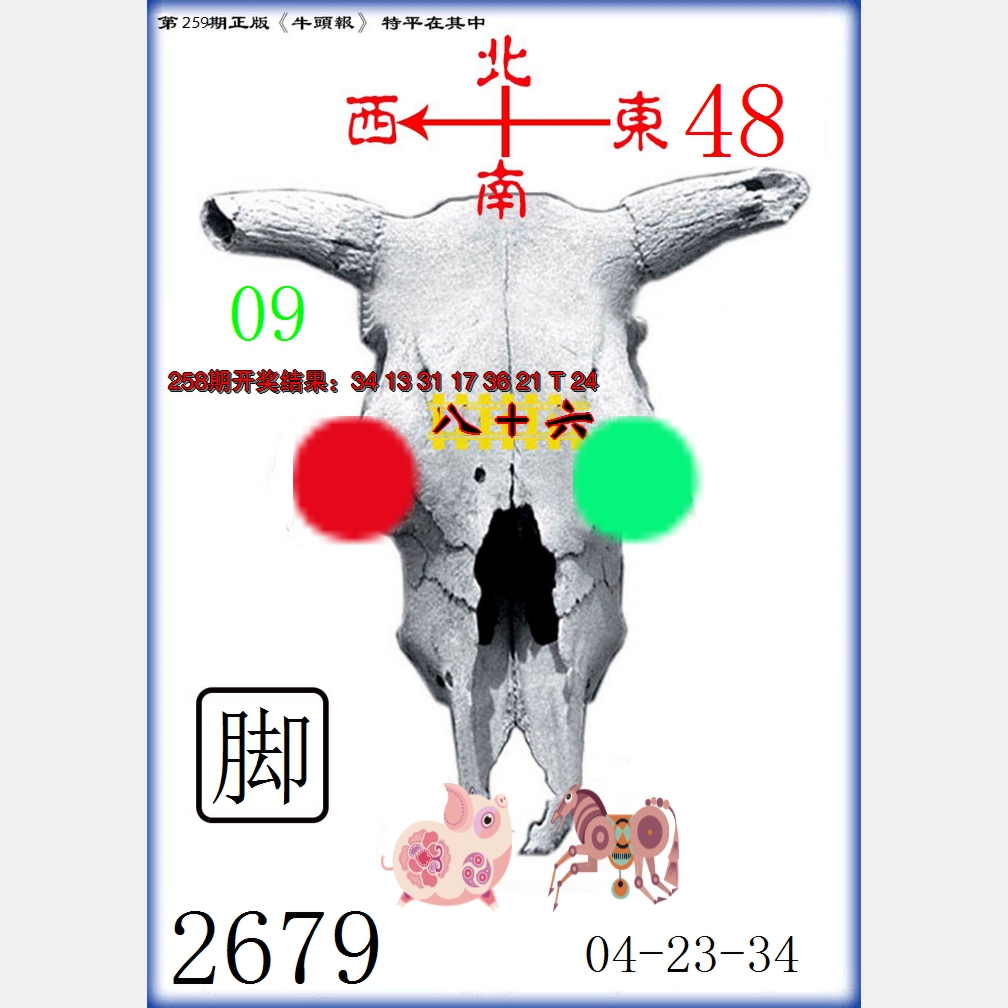 2024259期牛头报