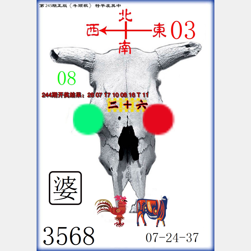 2024245期牛头报