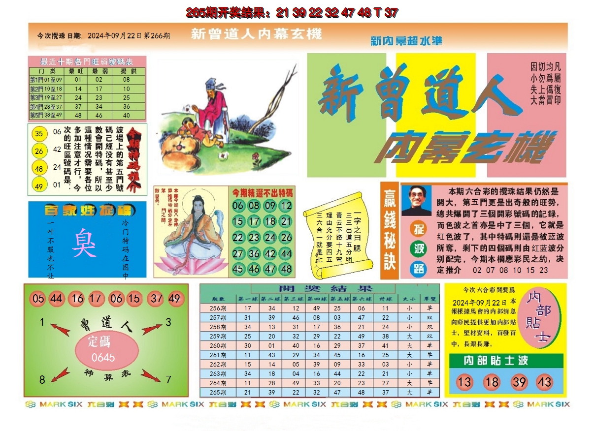 2024266期新曾道人内幕A