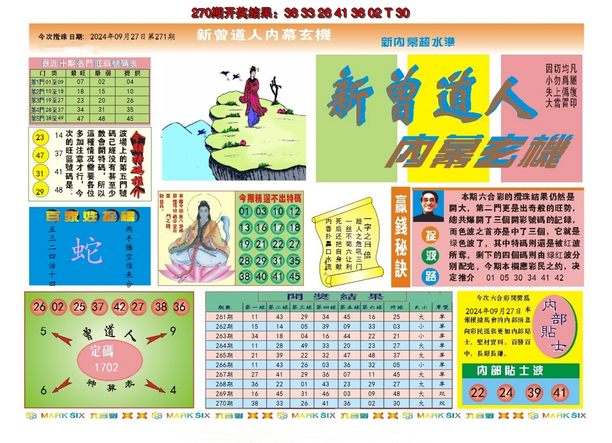 2024271期新曾道人内幕A