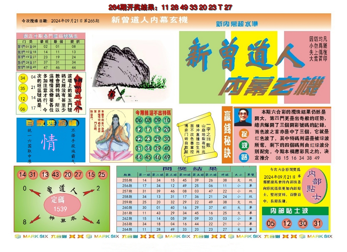 2024265期新曾道人内幕A