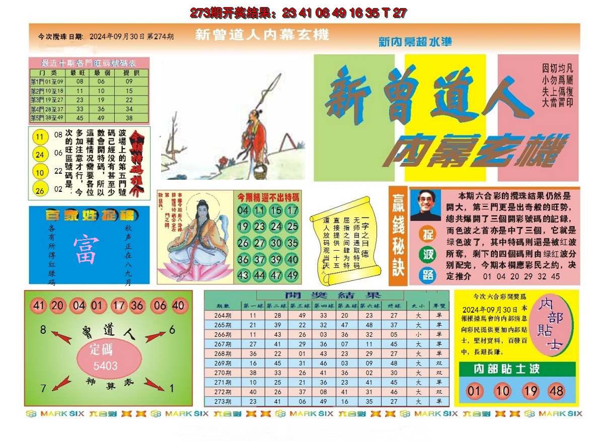 2024274期新曾道人内幕A