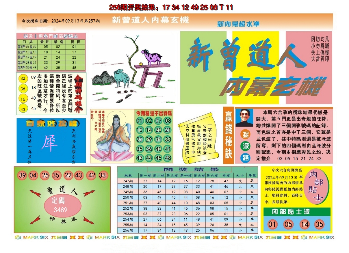 2024257期新曾道人内幕A