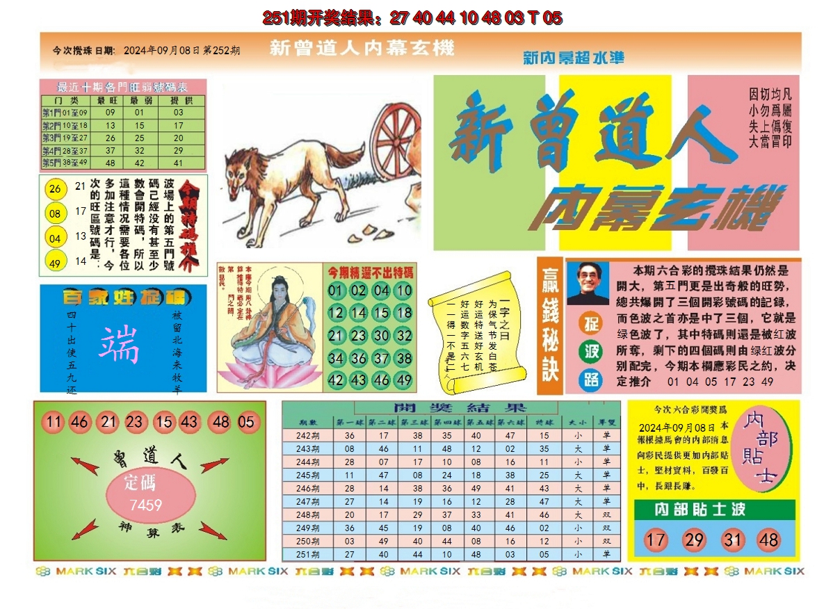 2024252期新曾道人内幕A