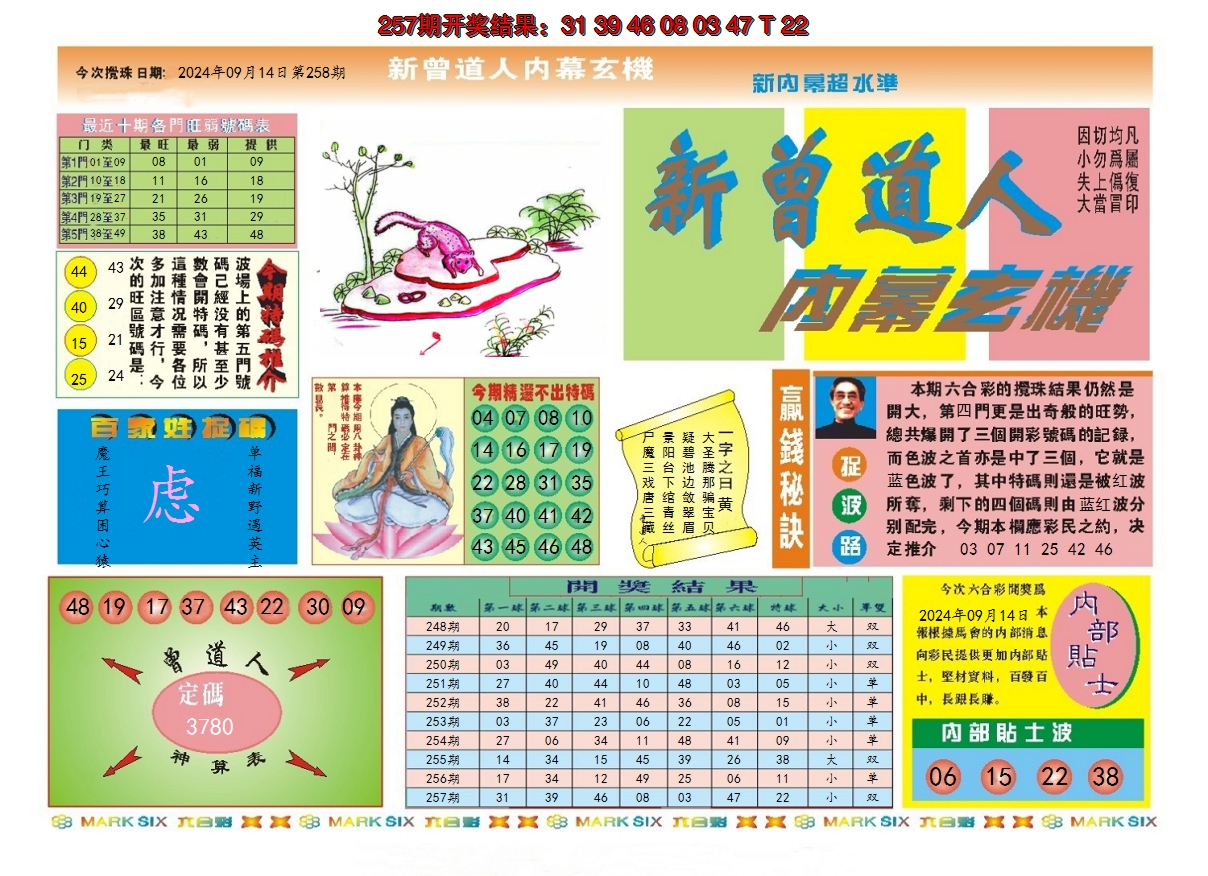 2024258期新曾道人内幕A