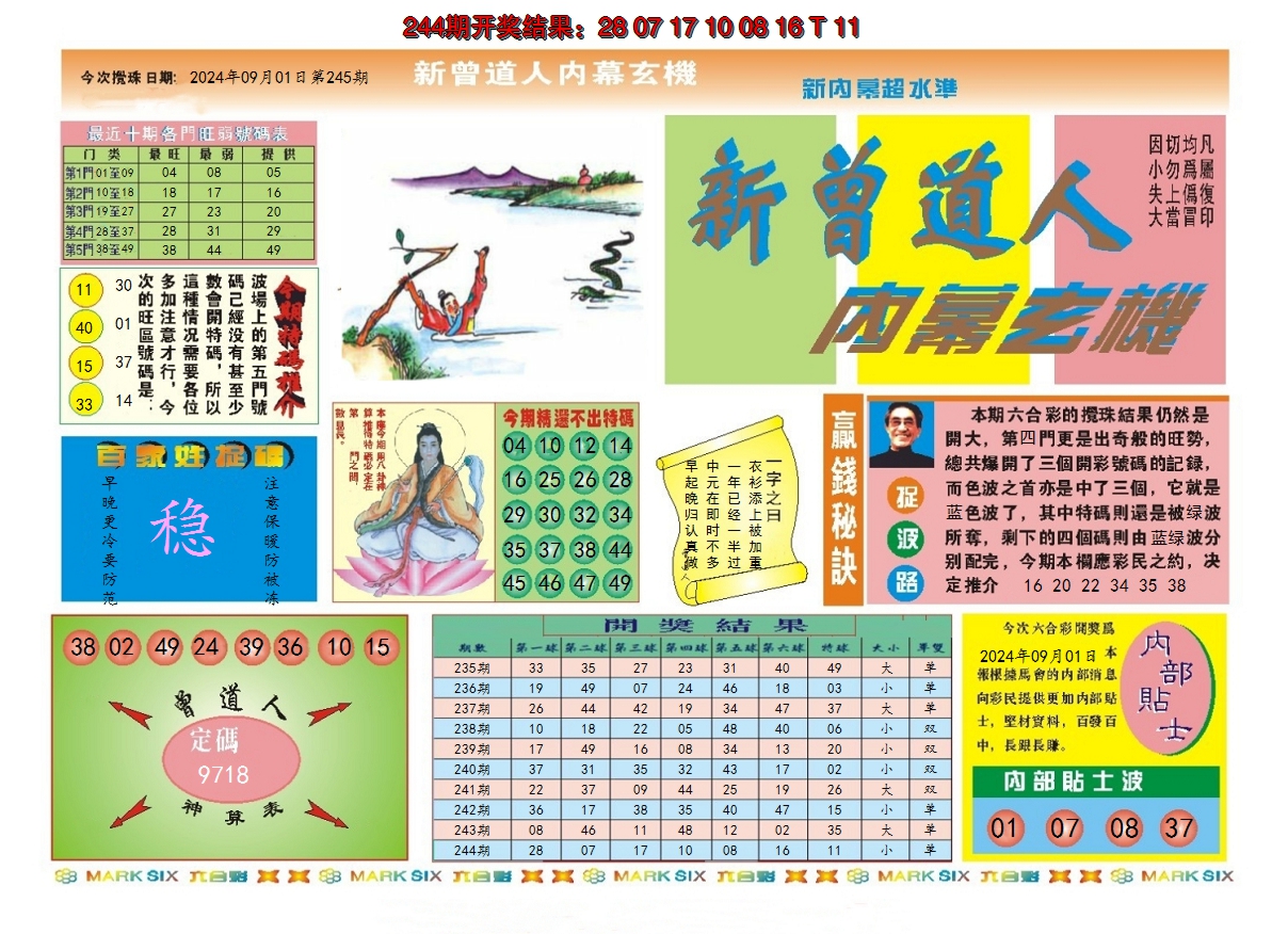 2024245期新曾道人内幕A