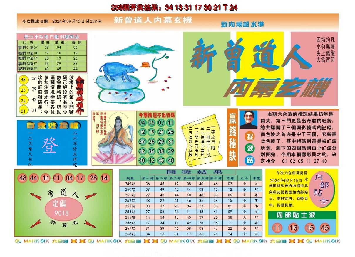 2024259期新曾道人内幕A