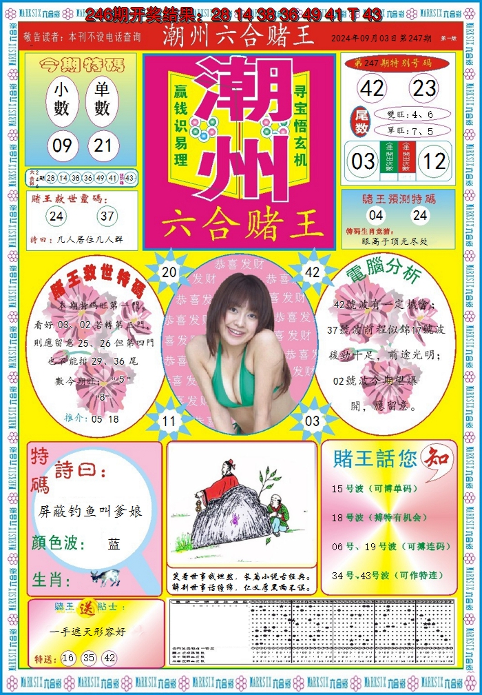 2024247期潮州六合赌王A