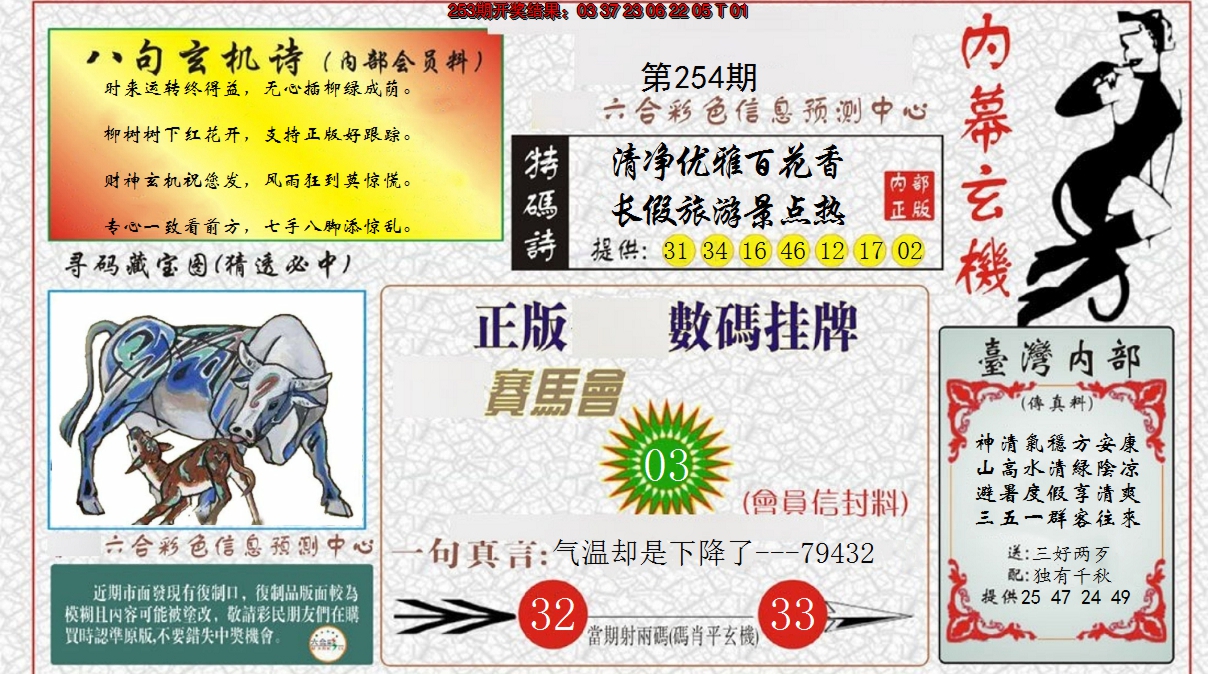 2024254期内幕玄机报