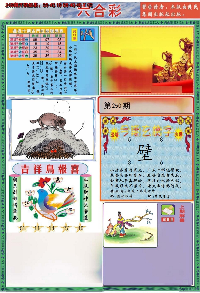 2024250期九龍2011A(推荐)
