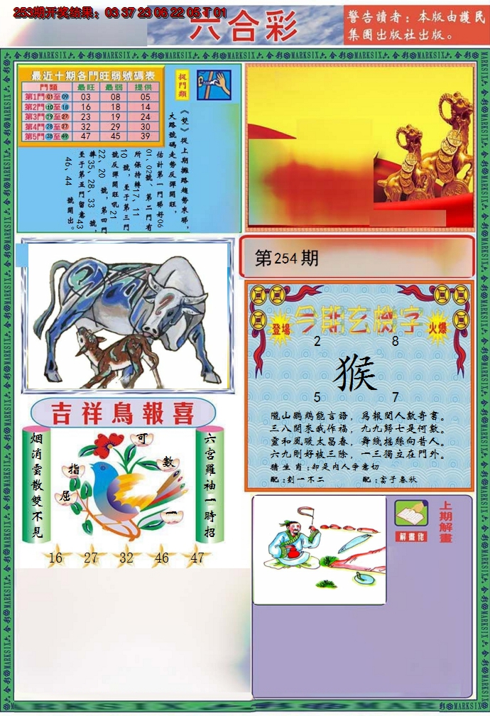 2024254期九龍2011A(推荐)
