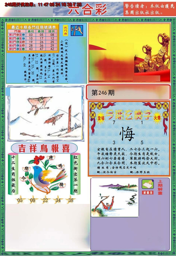 2024246期九龍2011A(推荐)