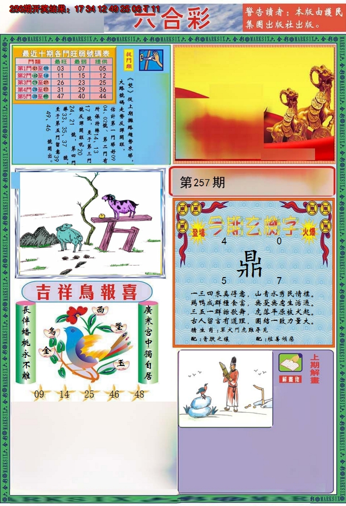 2024257期九龍2011A(推荐)