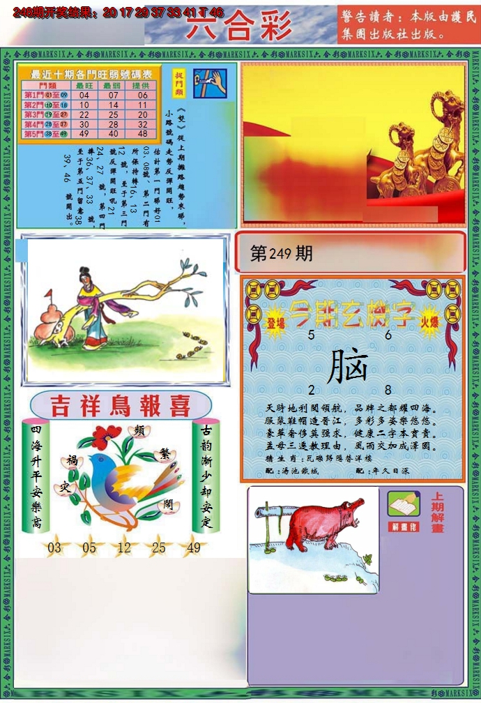 2024249期九龍2011A(推荐)