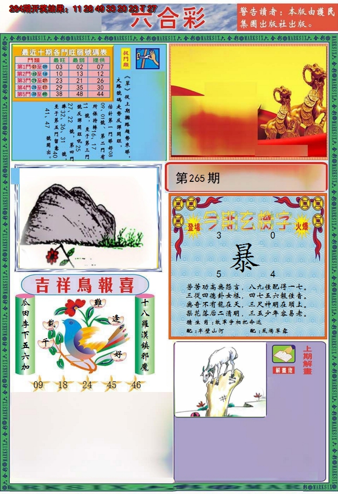 2024265期九龍2011A(推荐)
