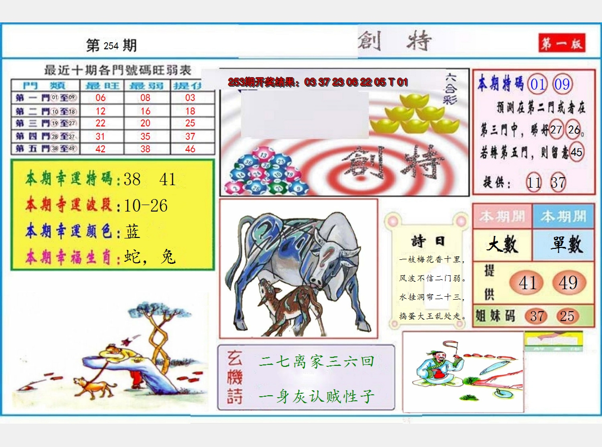 2024254期九龍创特A(推荐)
