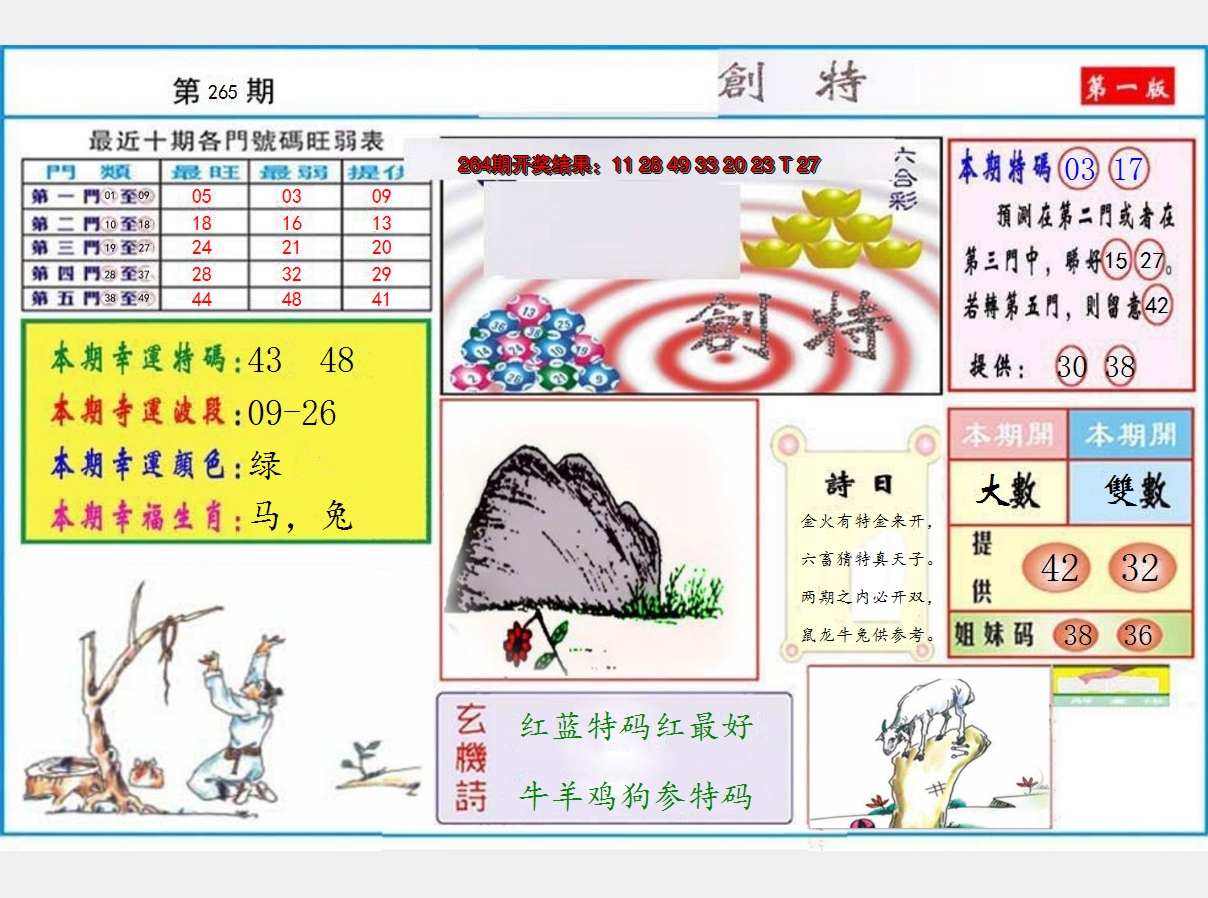 2024265期九龍创特A(推荐)