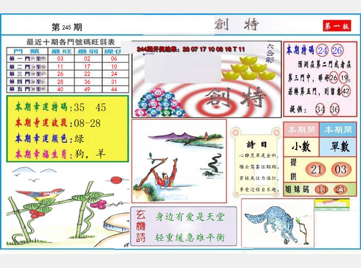2024245期九龍创特A(推荐)