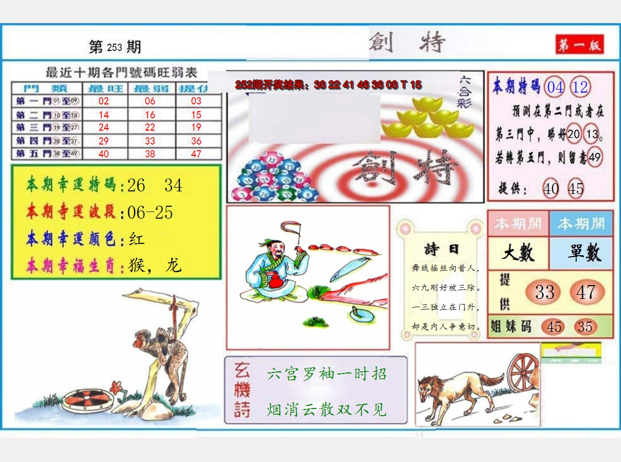 2024253期九龍创特A(推荐)
