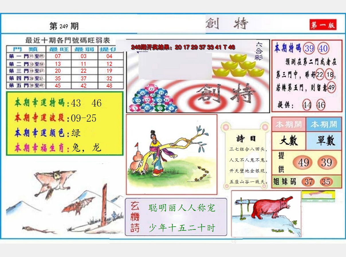 2024249期九龍创特A(推荐)