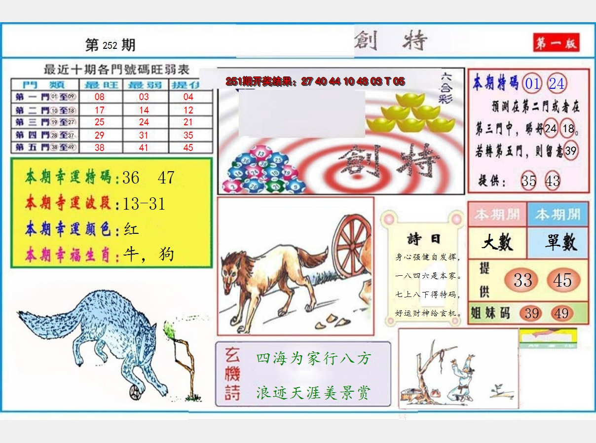 2024252期九龍创特A(推荐)