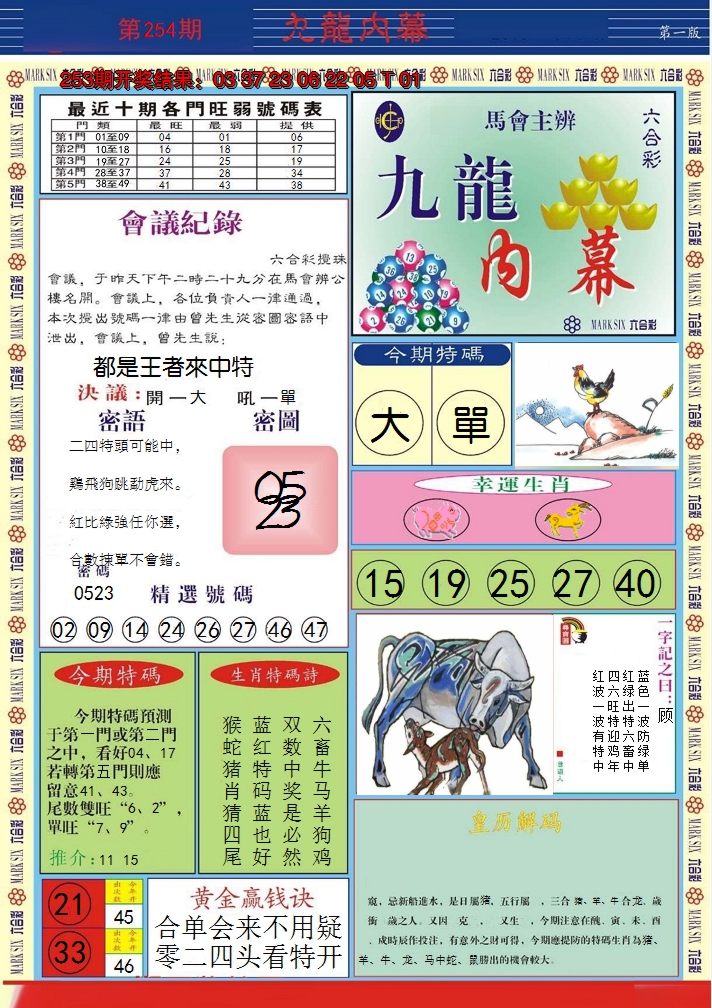 2024254期九龙内幕A